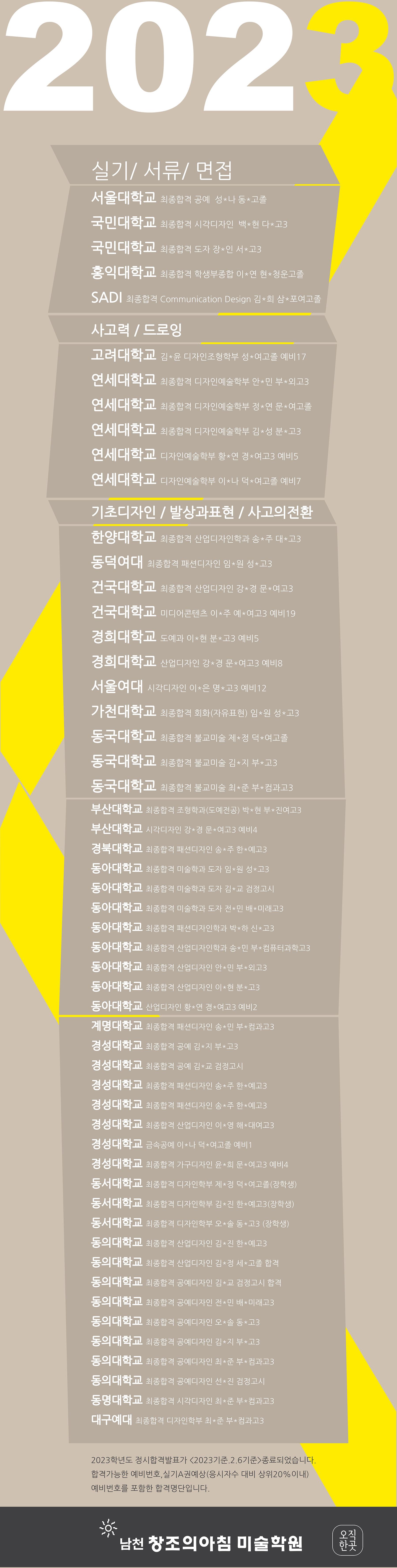 2023결과1